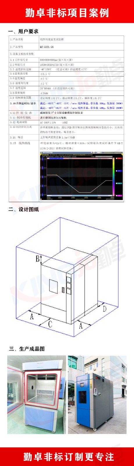 5℃線性快速溫變?cè)囼?yàn)箱.jpg